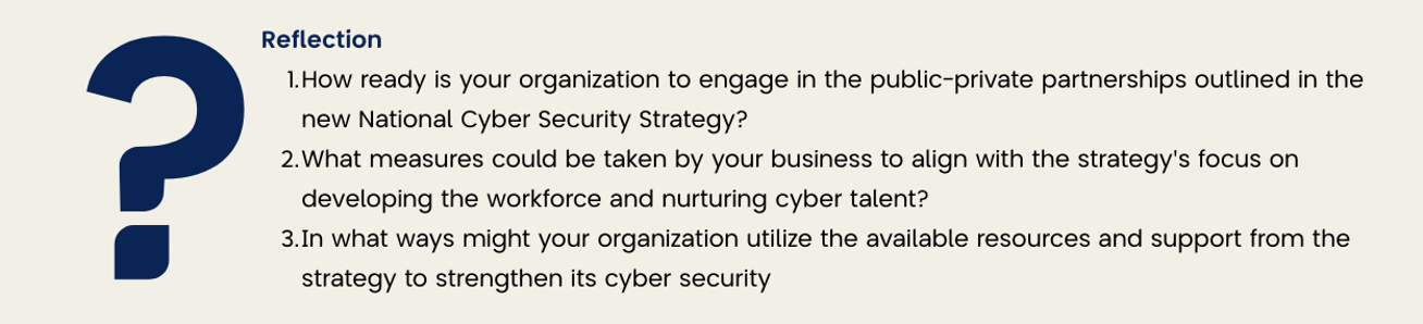 Reflection questions on organizational readiness, talent development, and resource utilization related to the National Cyber Security Strategy.